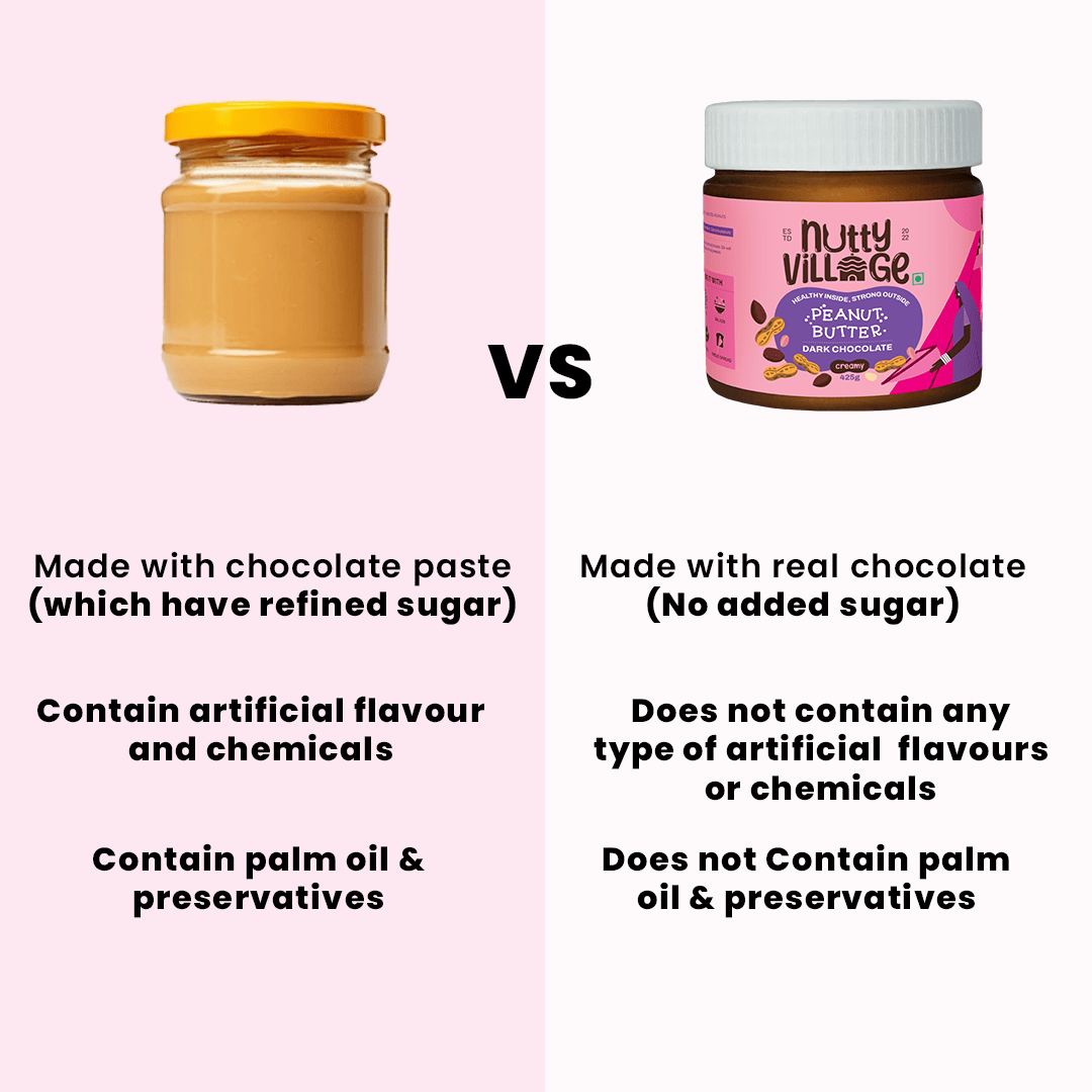 Nutty Village Combo Dark chocolate (Crunchy) & Jaggery Delight (Crunchy) 100% Natural High Protein 325gm - Nutty Village