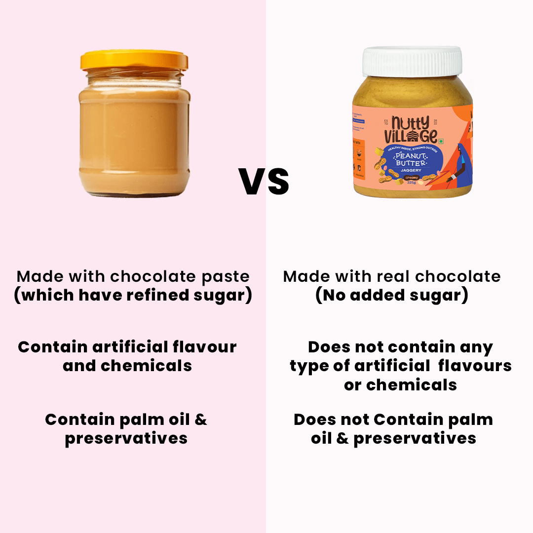 Nutty Village Jaggery Delight Peanut Butter (Creamy) 100% Natural High Protein 325gm - Nutty Village
