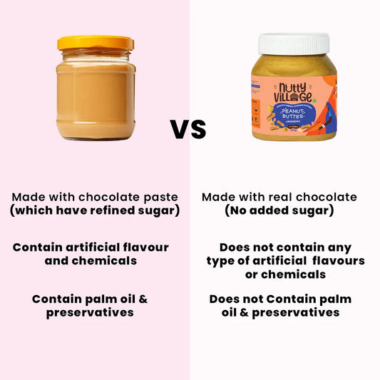 Nutty Village Peanut Butter (Jaggery Flavor) - Nutty Village