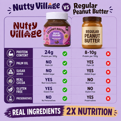 CREAMY- Dark Chocolate Peanut Butter Pack of 325g Nutty Village