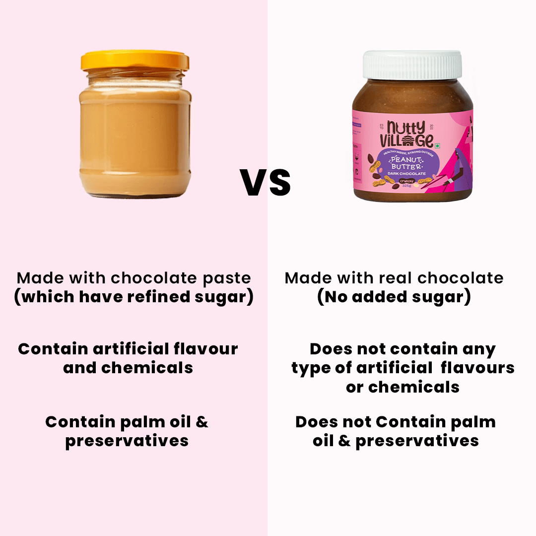 Nutty Village Dark Chocolate Peanut Butter (Crunchy) 100% Natural High Protein 325gm