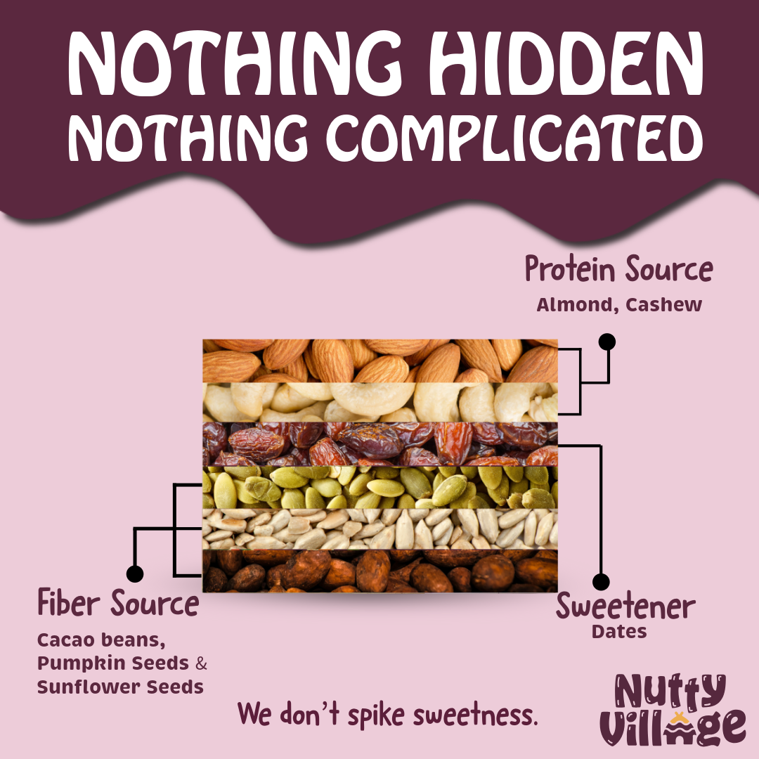 Nutty Village Dry Fruit Bites Date-Sweetened | Date Barfi | Dark Chocolate