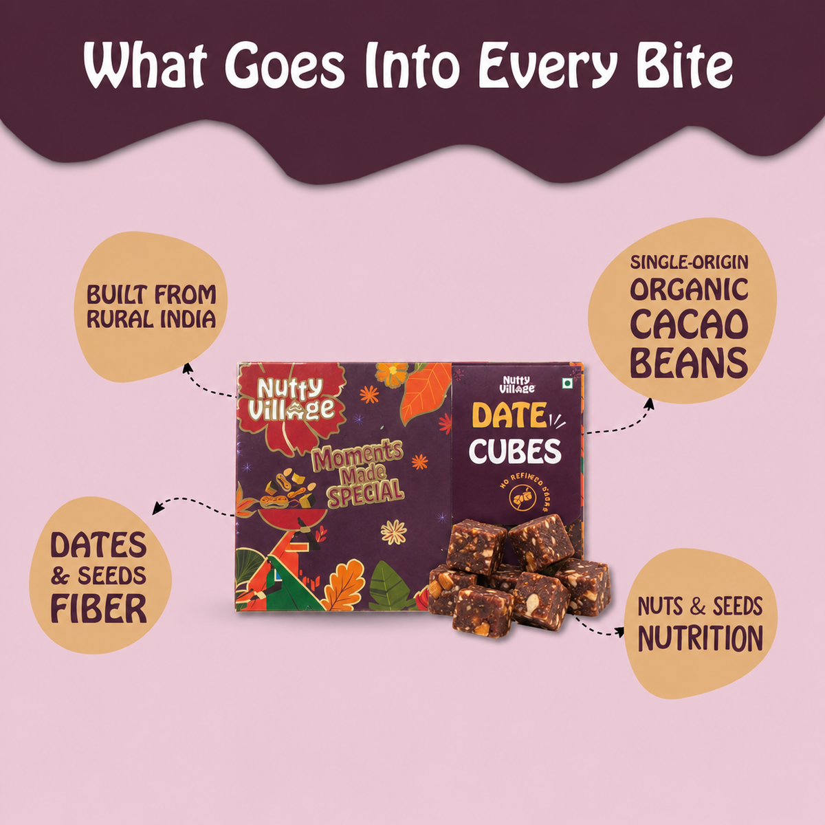 Dark Chocolate Date Cubes – 96% Dates, Nuts and Seeds, 4% Cacao and Vanilla | 200g