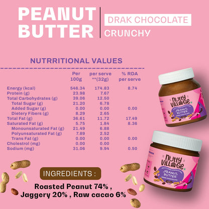 Nutty Village Dark Chocolate Peanut Butter | Creamy or Crunchy Available | 1 Kg