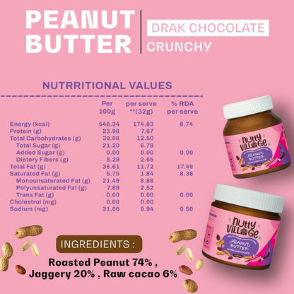 Nutty Village Dark Chocolate Peanut Butter Nutrition Facts – made with 74% peanuts, 20% jaggery and 6% raw cacao. Smooth, creamy texture, rich in protein, no refined sugar and no palm oil.