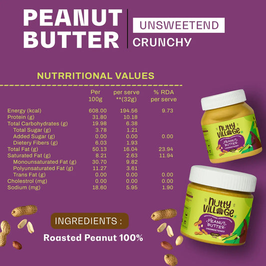 Nutty Village Unsweetened Peanut Butter | Creamy or Crunchy Available | 1 Kg - Nutty Village